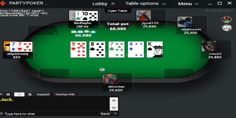 Các mẹo chơi Poker phổ biến